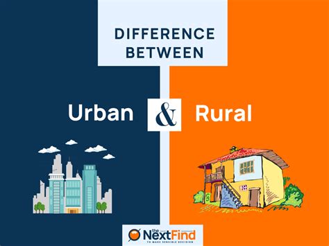 compare quality of life in rural areas and urban areas